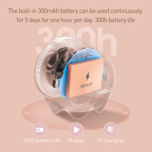 Портативная Bluetooth колонка Baseus Q Chinese Zodiac Wireless Speaker Snake Зеленый