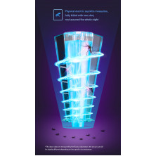Лампа уничтожитель насекомых Baseus Linlon Outlet Mosquito Lamp Белый