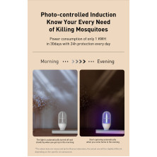 Лампа уничтожитель насекомых Baseus Linlon Outlet Mosquito Lamp Белый