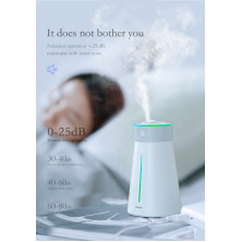 Увлажнитель воздуха Baseus Slim Waist Humidifier 380 мл с функцией ночника и портативного вентилятора Белый