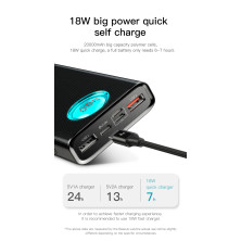 УМБ Baseus Amblight 20000mAh 18W з технологією QC3.0 + PD3.0 Чорний