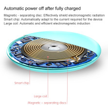 Бездротовий зарядний пристрій Baseus Donut Wireless Charger з технологією Qi 10W Блакитний