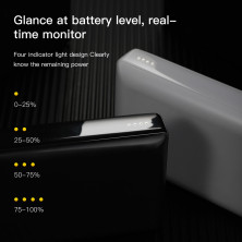 УМБ Baseus Mini JA 20000mAh 15W 3A с технологией PD Белый