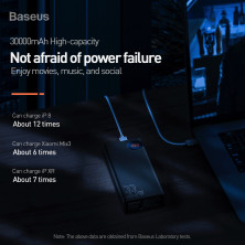 УМБ Baseus Mulight 30000mAh 33W з технологією QC3.0 + PD3.0 Чорний