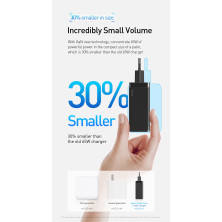 Сетевое зарядное устройство Baseus Quick GaN Travel QC4.0+PD3.0 65W USB+2Type-C 5A Черный