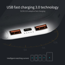 УМБ Baseus Powerful 20000mAh 18W з технологією QC3.0 + PD3.0 Білий