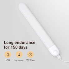 Нічний світильник Baseus Sunshine Wardrobe з датчиком руху та вбудованим акуумулятором 800 mAh Тепле світло (4000K)