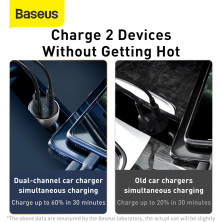 Автомобильное зарядное устройство Baseus Particular Digital QC 4.0+PD3.0 PPS 65W USB + Type-C 5A Серый