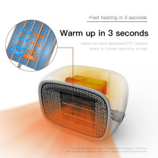 Тепловентилятор Baseus Warm Little White Fan Heater 500W Желтый