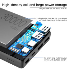 УМБ Baseus Mini JA 30000mAh 15W 3A з технологією PD Чорний