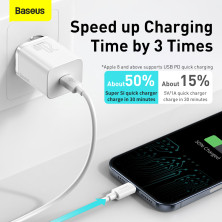 Мережевий зарядний пристрій Baseus Super Si QC PD3.0 20W Type-C 3A + Кабель 2.3A Type-C to Lightning 1м Білий