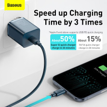 Сетевое зарядное устройство Baseus Super Si QC PD3.0 20W Type-C 3A + Кабель 2.3A Type-C to Lightning 1м Синий