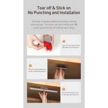 Ночной светильник Baseus Sunshine Wardrobe с датчиком движения и встроенным акуумулятором 800 mAh Холодный свет (6500K)