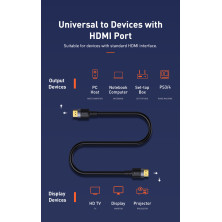 Кабель Baseus 4KHDMI Male to 4KHDMI Male Cafule Cable HDMI2.0 5m Черный