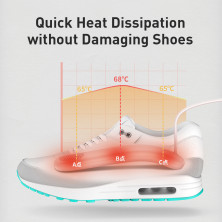 Електросушарка для взуття з таймером Baseus Foot Quick Heat Sterilization ShoeDryer Білий