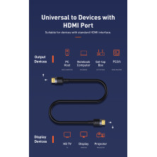 Кабель Baseus 4KHDMI Male to 4KHDMI Male Cafule Cable HDMI2.0 1m Чорний