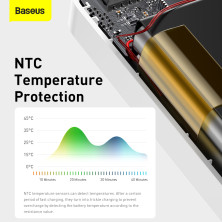 УМБ Baseus Bipow Digital Display 10000mAh 15W 3A 2USB+Type-C Белый