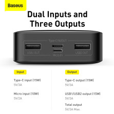 УМБ Baseus Bipow Digital Display 20000mAh 15W 3A 2USB + Type-C Чорний