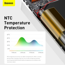 УМБ Baseus Bipow Digital Display 30000mAh 20W 3A с технологией QC3.0+PD3.0 2USB+Type-C + Кабель USB to Micro USB Белый