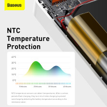 УМБ Baseus Bipow Digital Display 10000mAh 20W 3A с технологией QC3.0+PD3.0 2USB+Type-C + Кабель USB to Micro USB Белый