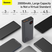 УМБ Baseus Adaman Metal Digital Display 20000mAh 65W 6A з технологією QC3.0 + PD3.0 2USB + Type-C + Кабель USB to Type-C Чорний