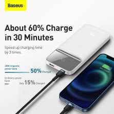 УМБ Baseus Magnetic 1in2 10000mAh 20W 3A QC3.0+PD3.0 с Беспроводной зарядкой Qi 10W Белый