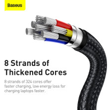 Кабель Baseus Cafule Metal Cable Type-C to Type-C 100W 20V 5A 1m Чорний