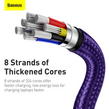 Кабель Baseus Cafule Metal Cable Type-C to Type-C 100W 20V 5A 1m Фиолетовый