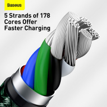 Кабель Baseus Cafule Metal Cable Type-C to Lightning PD 20W 2.4А 1m Зелений