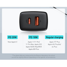 Сетевое зарядное устройство Baseus Compact Quick Charger QC3.0+PD3.0 20W USB+Type-C 3A Черный