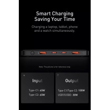 УМБ Baseus Blade Digital Display 20000mAh 100W 5A с технологией QC4.0+PD3.0 + кабель Type-C to Type-C 100W 20V/5A 1м Черный