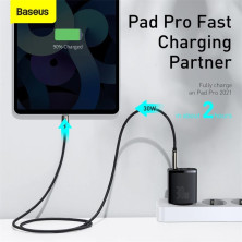 Сетевое зарядное устройство Baseus Compact Quick Charger QC3.0+PD3.0 30W 2USB+Type-C 3A Черный