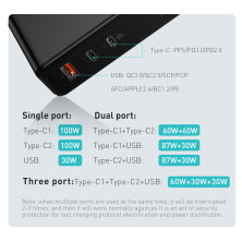 Мережевий зарядний пристрій Baseus GaN Mini Quick Charger QC4.0+PD3.0 120W USB+2Type-C 5A + кабель Baseus Type-C to Type-C 100W 20V/5A 1м Чорний