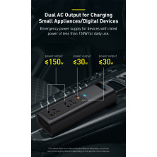 Автомобильный инвертор Baseus Power Inverter 150W (220V CN/EU) 2Розетки+USB+Type-C 5A с технологией QC3.0+PD3.0 Черный