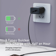 Сетевое зарядное устройство Baseus Quick Charger Mini PD3.0 18W Type-C 3A + Кабель 18W Type-C to Lightning 1м Черный