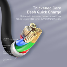 Сетевое зарядное устройство Baseus Quick Charger Mini PD3.0 18W Type-C 3A + Кабель 18W Type-C to Lightning 1м Черный