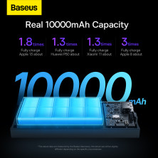 УМБ Baseus Adaman2 Digital Display 10000mAh 30W 5A с технологией QC3.0+PD3.0 2USB+Type-C + Кабель USB to Type-C Черный
