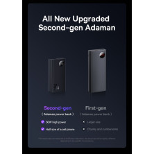 УМБ Baseus Adaman2 Digital Display 10000mAh 30W 5A с технологией QC3.0+PD3.0 2USB+Type-C + Кабель USB to Type-C Черный