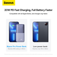 УМБ Baseus Bipow Pro Digital Display 10000mAh 22.5W 5A з технологією QC3.0+PD3.0 2USB+Type-C + Кабель USB to Type-C Фіолетовий