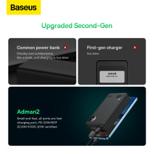 УМБ Baseus Adaman2 Digital Display 20000mAh 30W 5A з технологією QC3.0+PD3.0 VOOC 2USB+Type-C + Кабель USB to Type-C Чорний