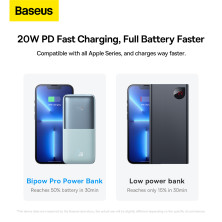 УМБ Baseus Bipow Pro Digital Display 10000mAh 20W 3A з технологією QC3.0+PD3.0 2USB+Type-C + Кабель USB to Type-C Блакитний