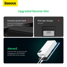 УМБ Baseus Adaman2 Digital Display 20000mAh 30W 5A з технологією QC3.0+PD3.0 VOOC 2USB+Type-C + Кабель USB to Type-C Білий