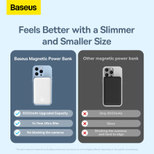 УМБ Baseus Magnetic Wireless 2in1 6000mAh 20W 2.4A QC3.0+PD3.0 з Бездротовою зарядкою Qi 15W Білий