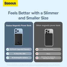 УМБ Baseus Magnetic Wireless 2in1 6000mAh 20W 2.4A QC3.0+PD3.0 з Бездротовою зарядкою Qi 15W Чорний
