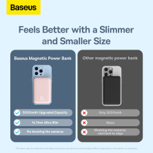 УМБ Baseus Magnetic Wireless 2in1 6000mAh 20W 2.4A QC3.0+PD3.0 з Бездротовою зарядкою Qi 15W Рожевий
