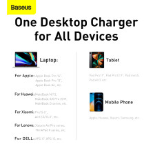 Мережевий зарядний пристрій Baseus GaN3 Pro Desktop Fast Charger QC4.0+PD3.0 100W 2USB+2Type-C 5A + кабель Baseus Type-C to Type-C 100W 20V/5A 1м Чорний