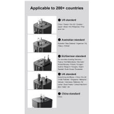 Мережевий зарядний пристрій Baseus Removable 2in1 Universal Travel Adapter QC3.0+PD3.0 18W USB+Type-C 3A Універсальний Чорний