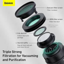 Акумуляторний пилосос Baseus C1 Capsule Vacuum Cleaner 45 Вт 3800 Па Чорний