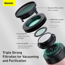 Акумуляторний пилосос Baseus C1 Capsule Vacuum Cleaner 45 Вт 3800 Па Рожевий