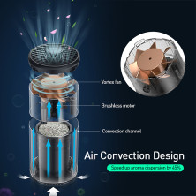 Ароматизатор в машину Baseus Breeze fan Air Freshener for Vehicles з 2 ароматами Cologne та Ocean Чорний
